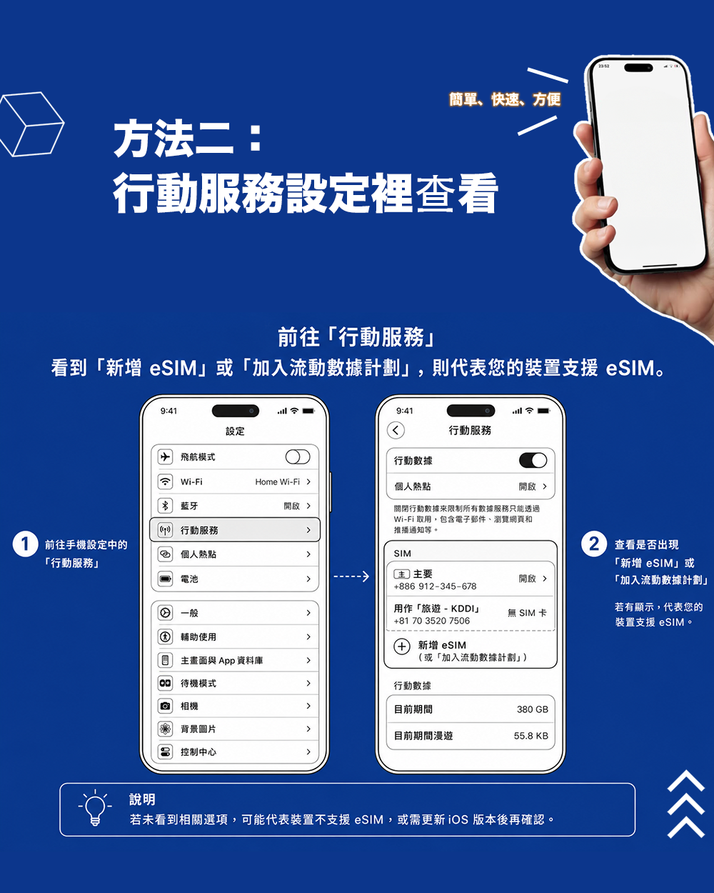 support-02-jeko_eSIM_接口eSIM