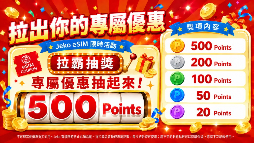 優惠活動 Banner
