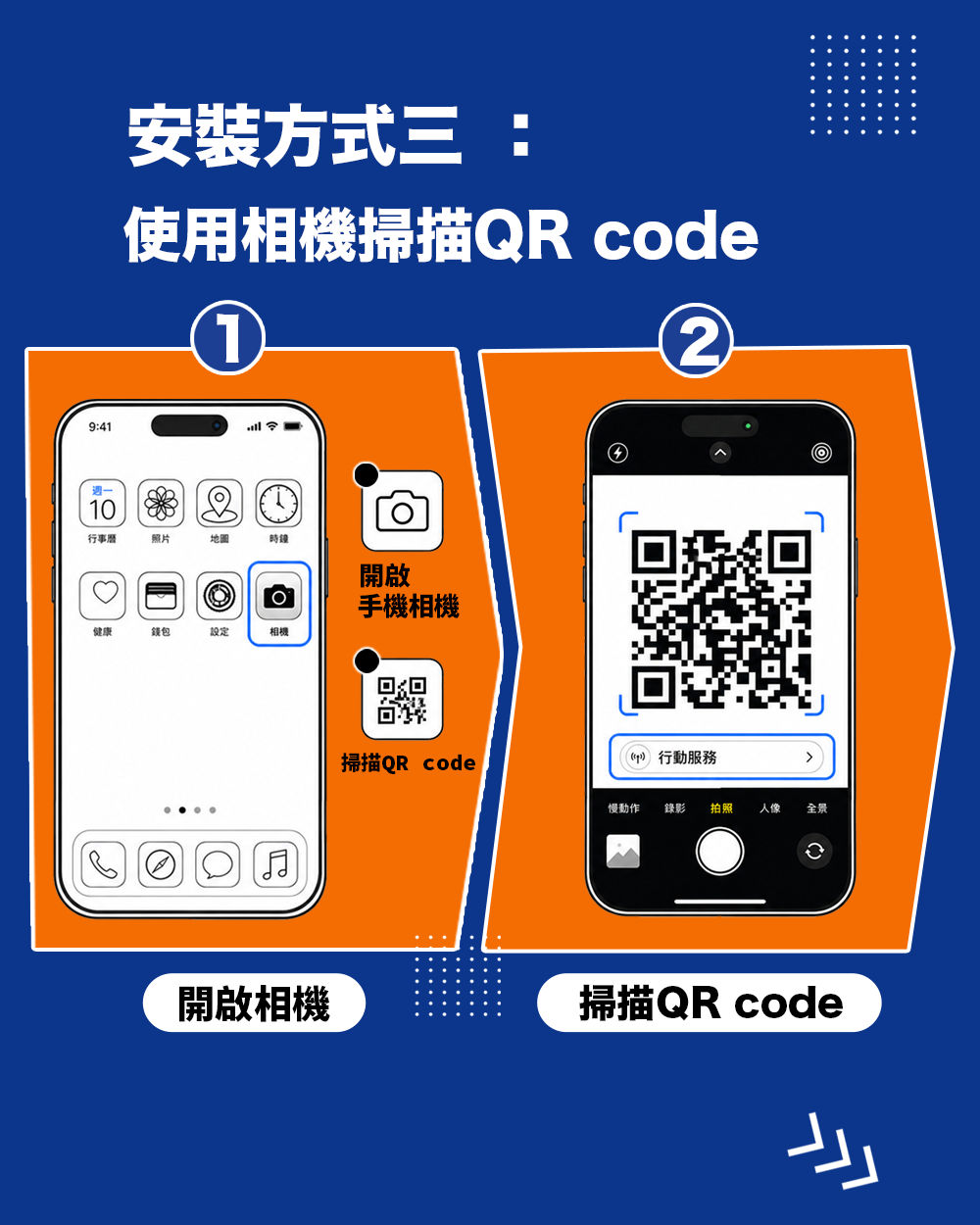 使用相機掃描qrcode-jeko_eSIM_接口eSIM