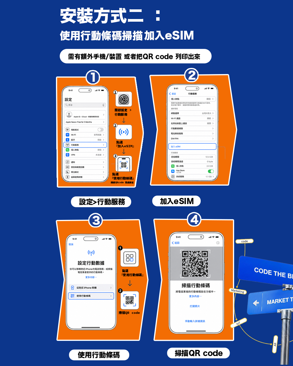 使用行動條碼掃描-jeko_eSIM_接口eSIM