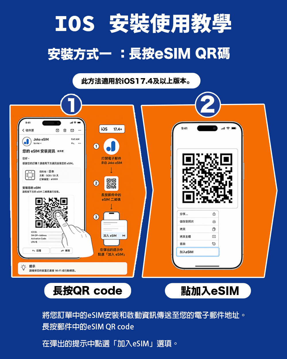 長按qrcode啟用-jeko_eSIM_接口eSIM
