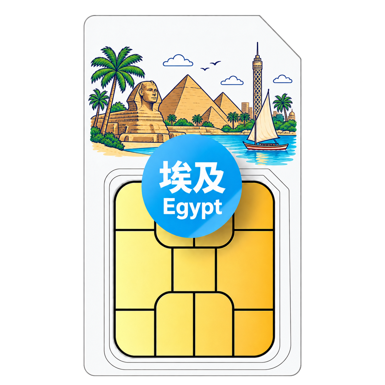 埃及 吃到飽 eSIM｜Vodafone／Orange｜香港漫遊 IP
