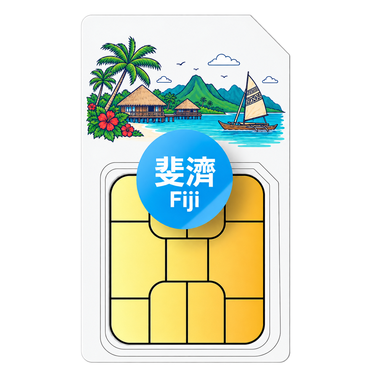 斐濟 每日型 eSIM｜Vodafone｜英國／波蘭 IP